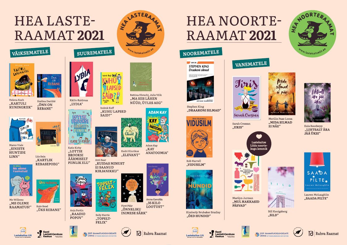 Selgusid möödunud aasta parimad laste- ja noorteraamatud Selgusid möödunud aasta parimad laste- ja noorteraamatud