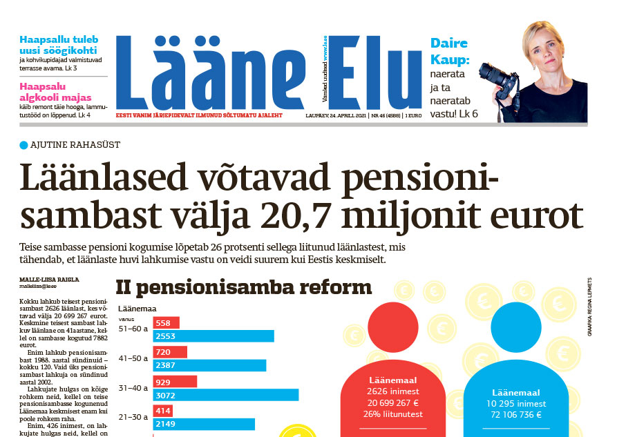 Lääne Elu paberleht neljapäeval, 24. aprillil Lääne Elu paberleht neljapäeval, 24. aprillil
